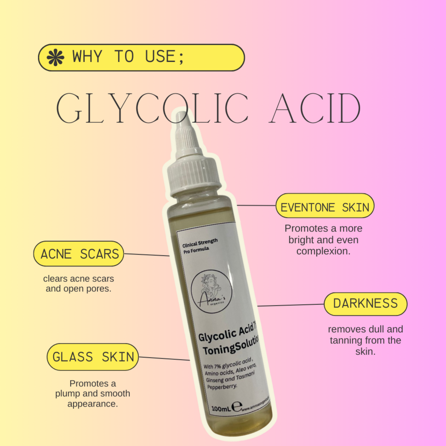 GLYCOLIC ACID 7% TONNING SOLUTION
